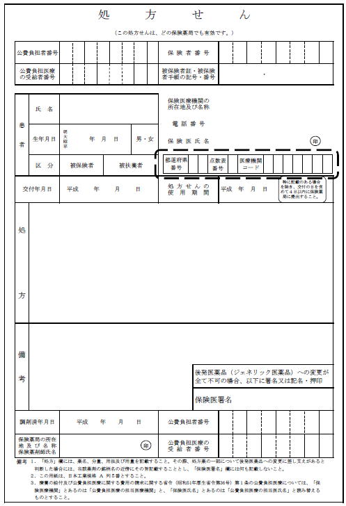 後発医薬品調剤体制加算は6点 13点 17点 中医協答申 アポネットr研究会 最近の話題