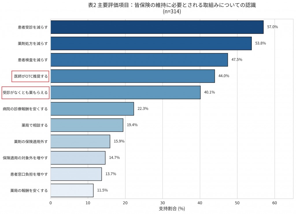 医療薬学2026.07_image5