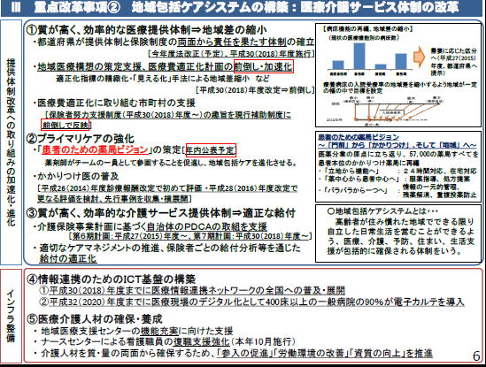 患者のための薬局ビジョン