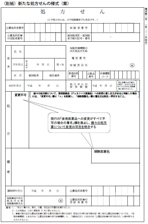 2012年からの処方せん新様式案