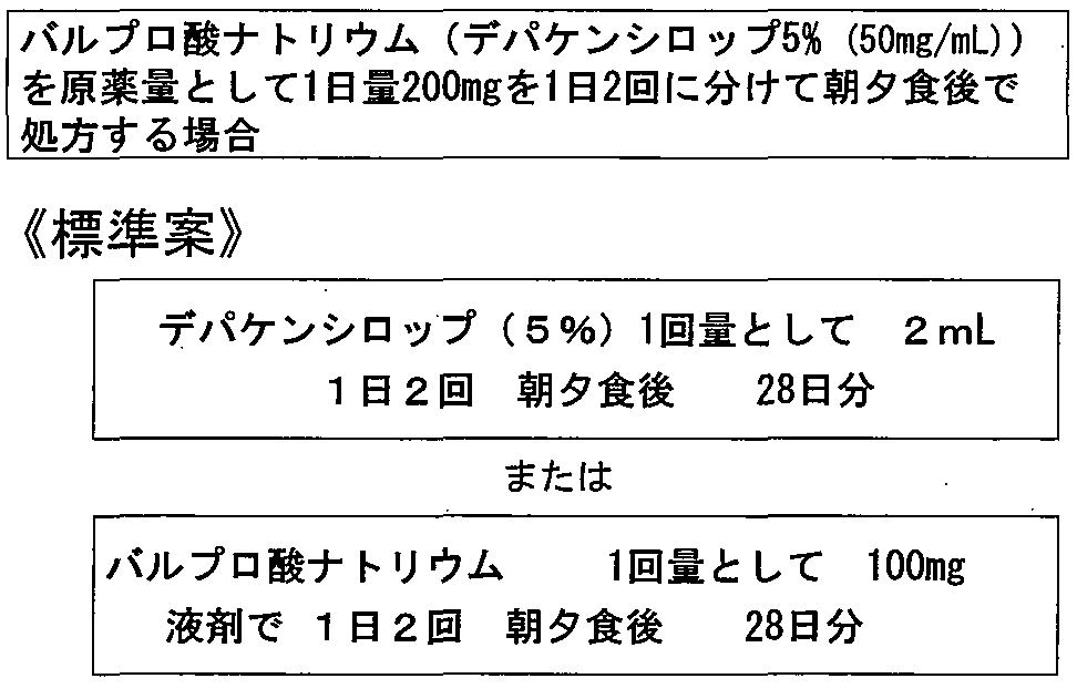 記載例（液剤の場合）